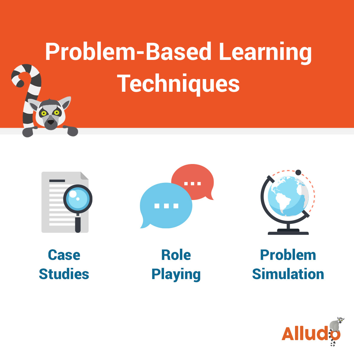 What is PBL? & 5 ProblemBased Learning Examples